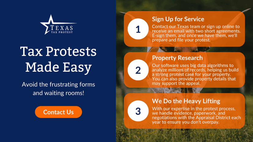 Avoid frustrating forms and waiting, and let us help make tax protesting easier!